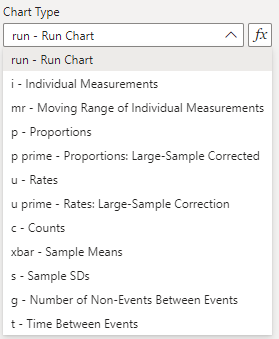 Run Chart Type